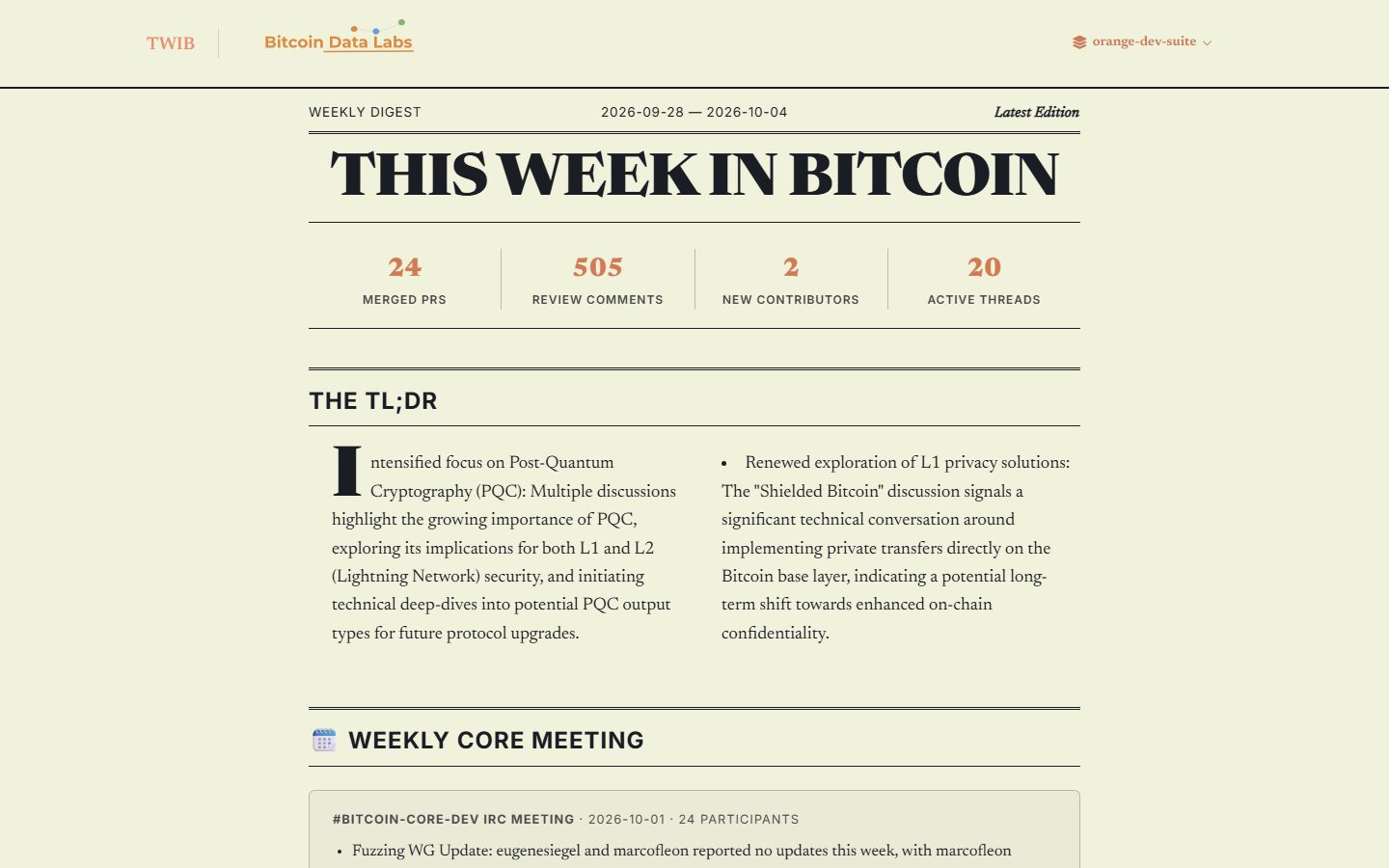 This Week in Bitcoin weekly digest