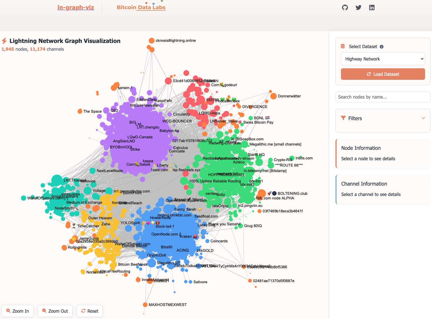 LN Graph Viz — force-directed Lightning Network topology