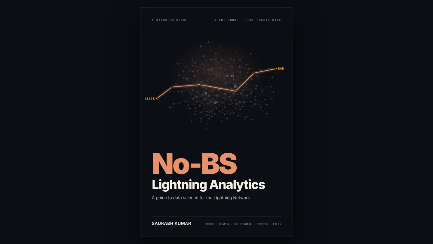 No-BS Lightning Analytics book cover